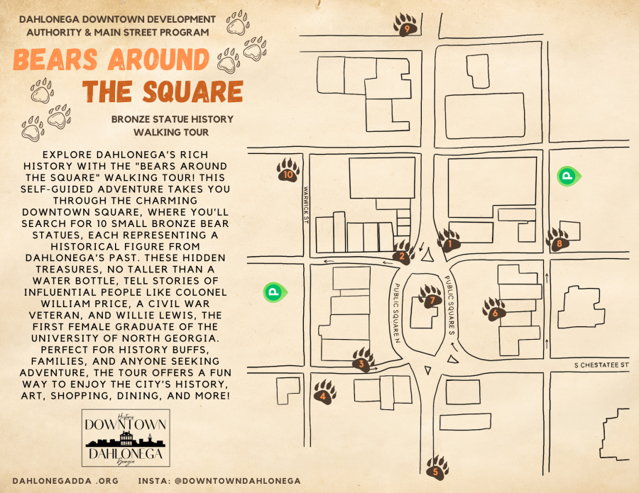 Front Page of Bears Guide