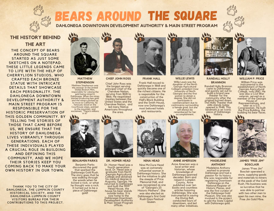 page 2 of Bears guide